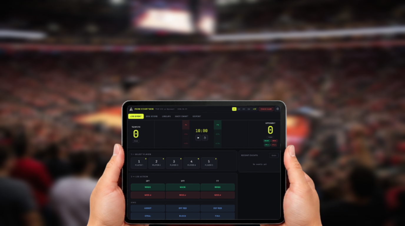 PEAK Courtside running on a tablet in a packed basketball arena